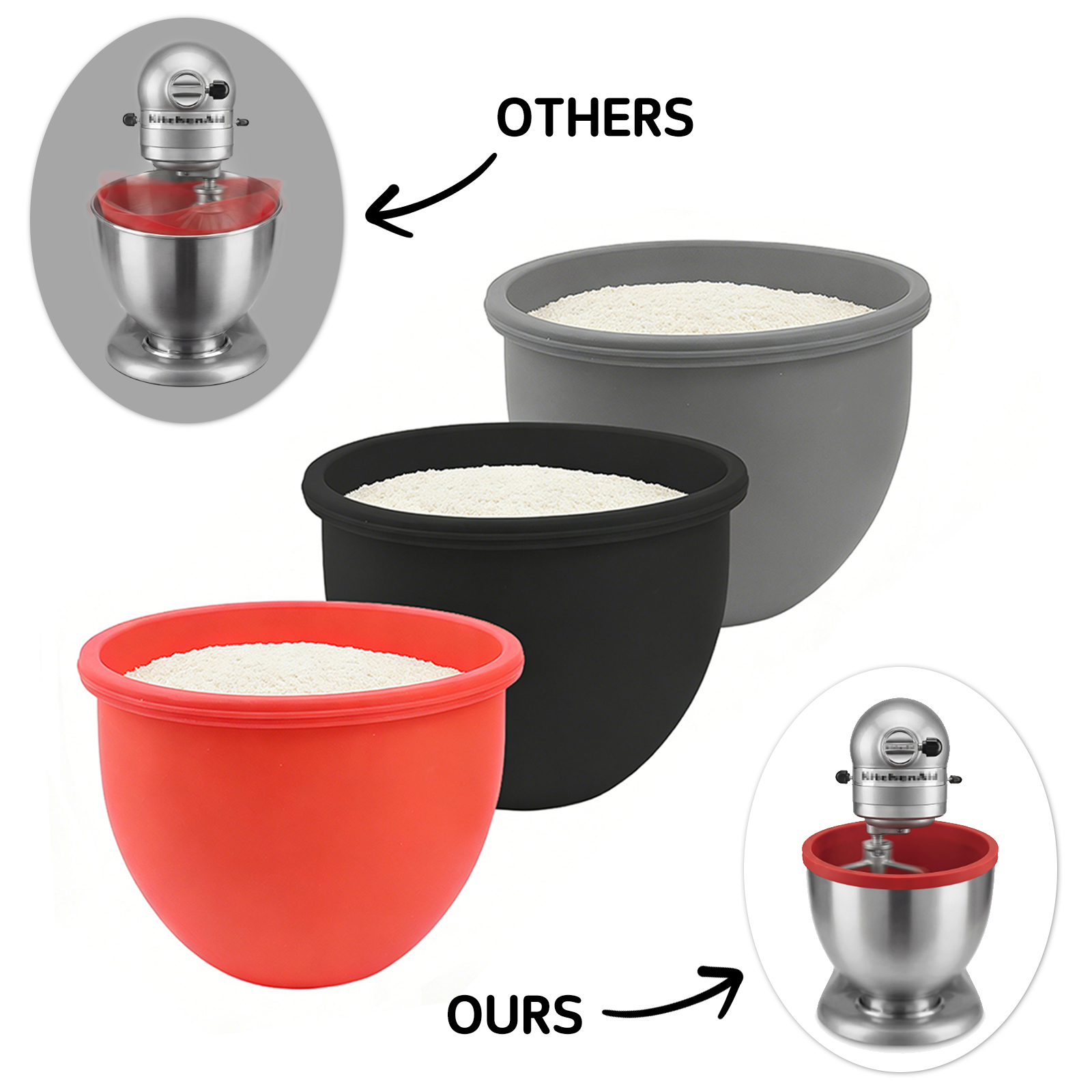 Silicone Bowl With Lids for Ki - Kitchen Aid Baking Lid avis et prix